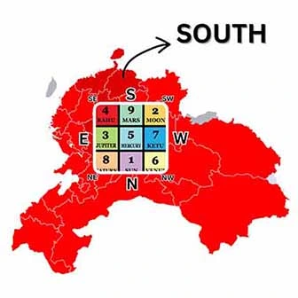 China-Numerology